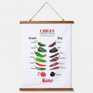 Chiles Fresh and Dry Thunder_Cove Hanging Tapestry