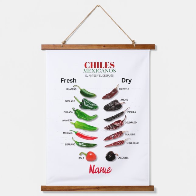 Chiles Fresh and Dry Thunder_Cove Hanging Tapestry (Front)