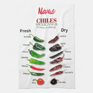 Chiles Fresh and Dry Thunder_Cove  Kitchen Towel