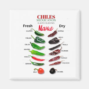 Chiles Fresh and Dry Thunder_Cove Magnet