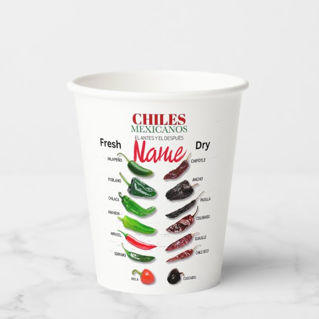 Chiles Fresh and Dry Thunder_Cove Paper Cups (Front)