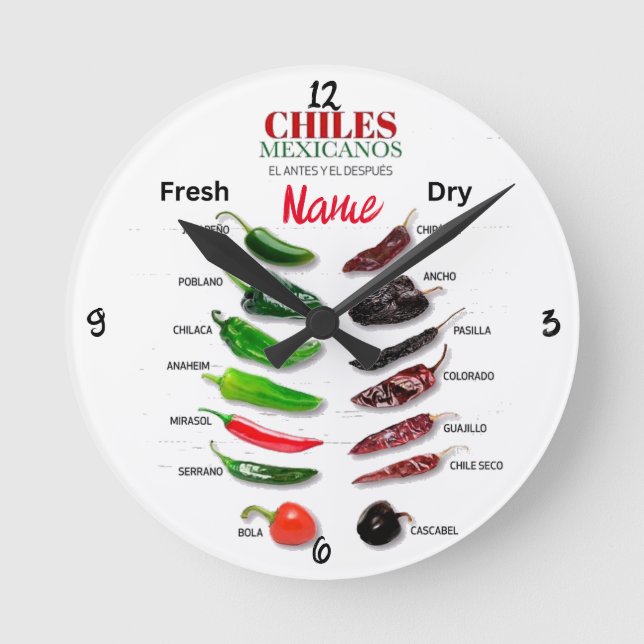 Chiles Fresh and Dry Thunder_Cove Round Clock (Front)