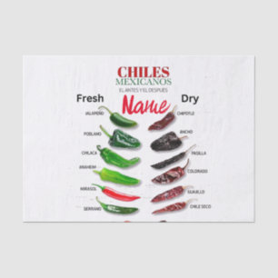 Chiles Fresh and Dry Thunder_Cove  Tissue Paper