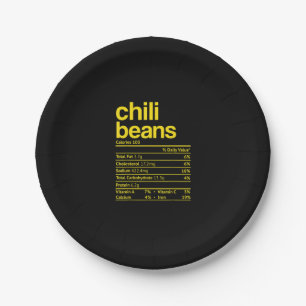 Chili Beans Nutrition Facts Funny Thanksgiving Chr Paper Plate