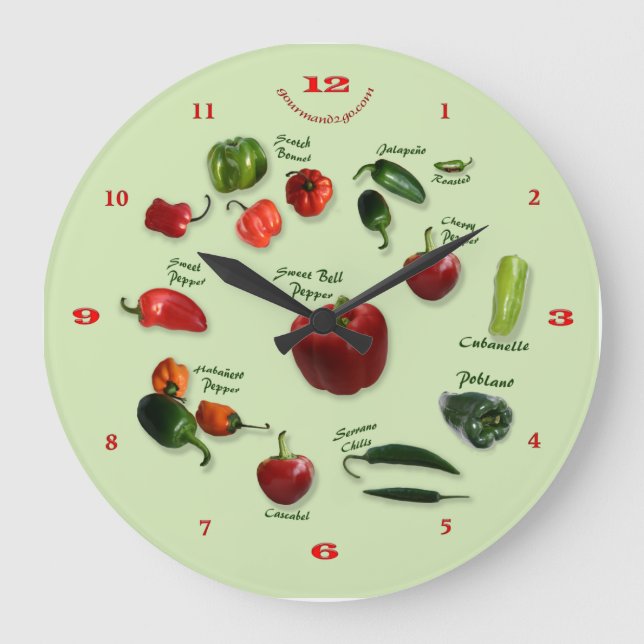 Chili Identification Wall Clock (Front)