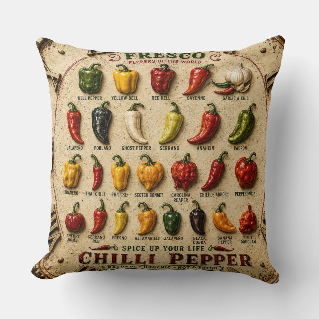 Chili Pepper Kitchen Rustic Farmhouse Chef Gift Throw Pillow (Front)