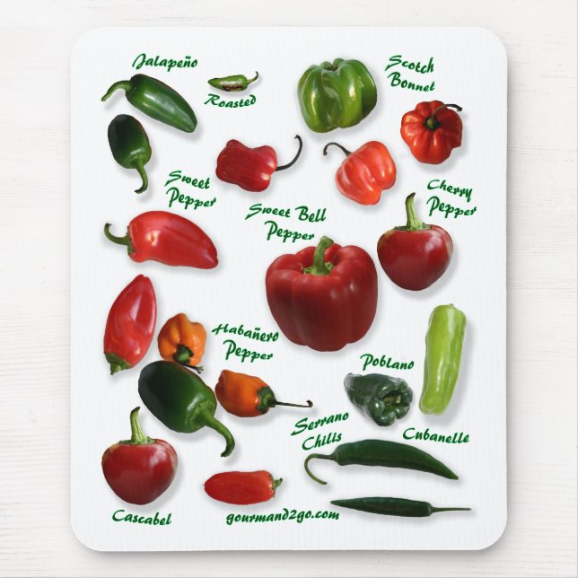 Chili Varieties Mouse Pad (Front)