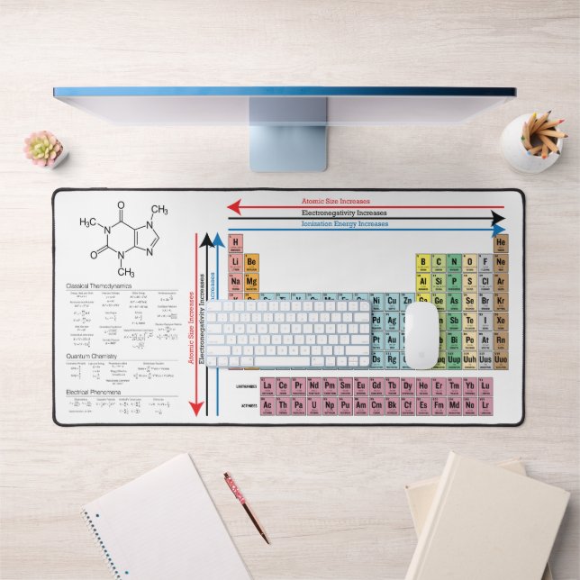 Chimie Tableau périodique Caféine Molécule (Bureau 1)