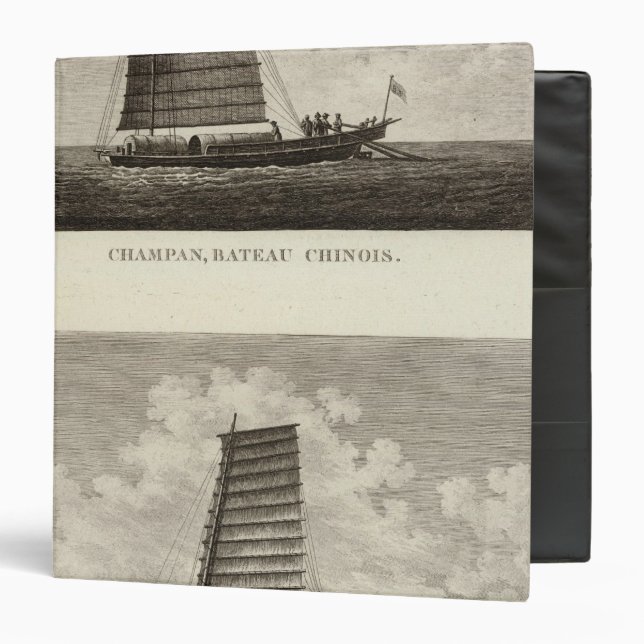 China 3 binder (Front/Inside)