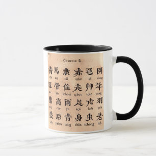 Chinese Alphabet Mug