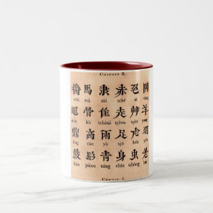 Chinese Alphabet Mug