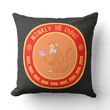 Chinese Astrology Monkey sign