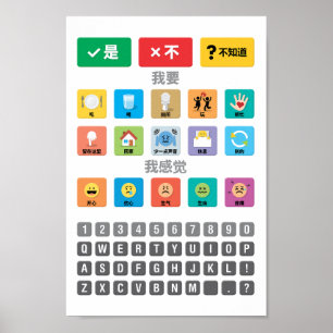 Chinese Autism AAC PECS Pointing Communication 03 Poster