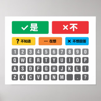 Chinese Autism AAC PECS Pointing Communication 05 Poster