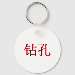 Chinese Boring 2 The MUSEUM Zazzle Gifts Keychain