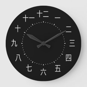Chinese Characters Clock
