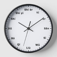Chinese Clock - China Time Hours Counting Numbers