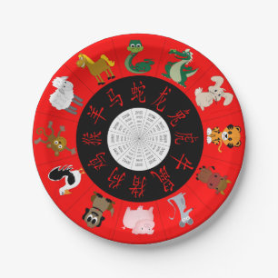 Chinese Horoscope Paper Plate