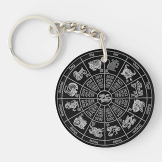 Chinese Horoscope Zodiac Wheel Keychain
