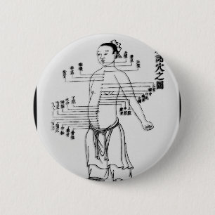 Chinese Medicine chart 2 Inch Round Button