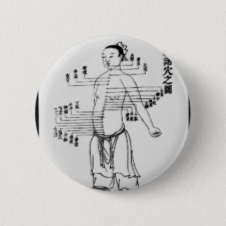 Chinese Medicine chart 2 Inch Round Button