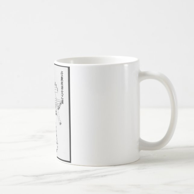 Chinese Medicine chart Coffee Mug (Right)