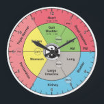 Chinese Meridian Body Organ Clock<br><div class="desc">The Horary Chinese body/organ clock of the five elements of acupuncture. The 24 hour Qi meridian cycle is shown on the clock face. The meridians in the centre are AM. The meridians on the outer side are PM. 1 pm to 3 pm shows the time when the small intestine meridian...</div>