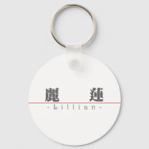 Chinese name for Lillian 20208_3.pdf Keychain