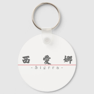 Chinese name for Sierra 21276_4.pdf Keychain