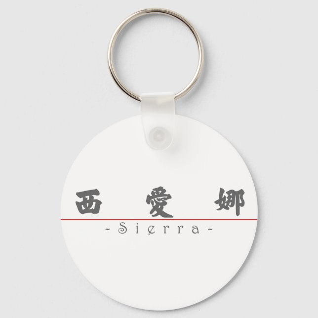Chinese name for Sierra 21276_4.pdf Keychain (Front)