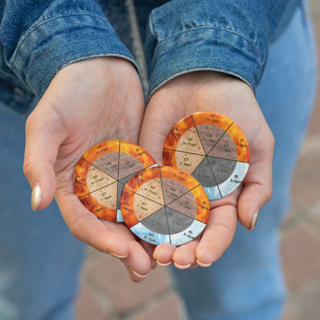 chinese organ clock meridians acupuncture elements magnet (Creator Uploaded)