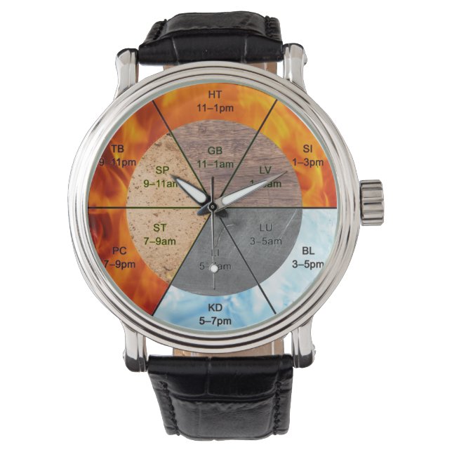 chinese organ clock meridians acupuncture elements watch (Front)