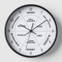 Chinese Organ Clock - TCM Body Clock Black & White