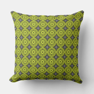 chinese pattern Design 50 Throw Pillow