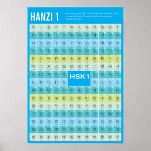 Chinese Poster HSK1 in Simplified Chinese