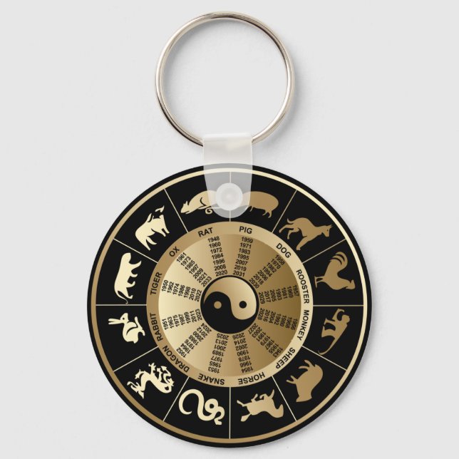 Chinese Zodiac Chart Keychain (Front)