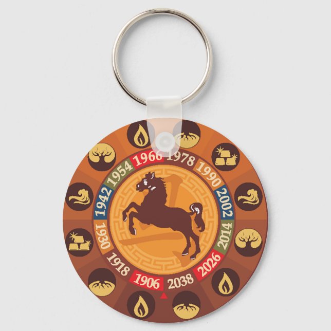 Chinese Zodiac - Horse Keychain (Front)