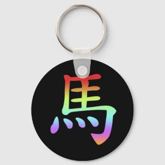 Chinese Zodiac - Horse Keychain