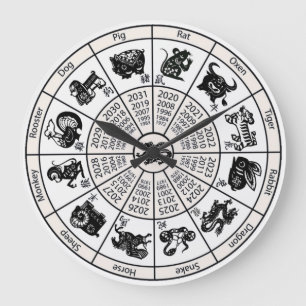 Chinese Zodiac Large Clock