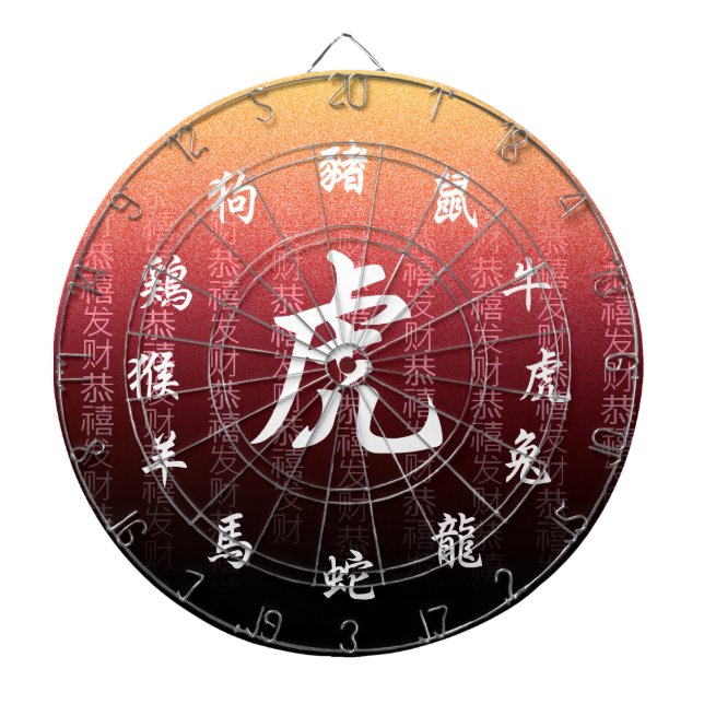 Chinese Zodiac on Festive Red Gold Background Dartboard (Front)