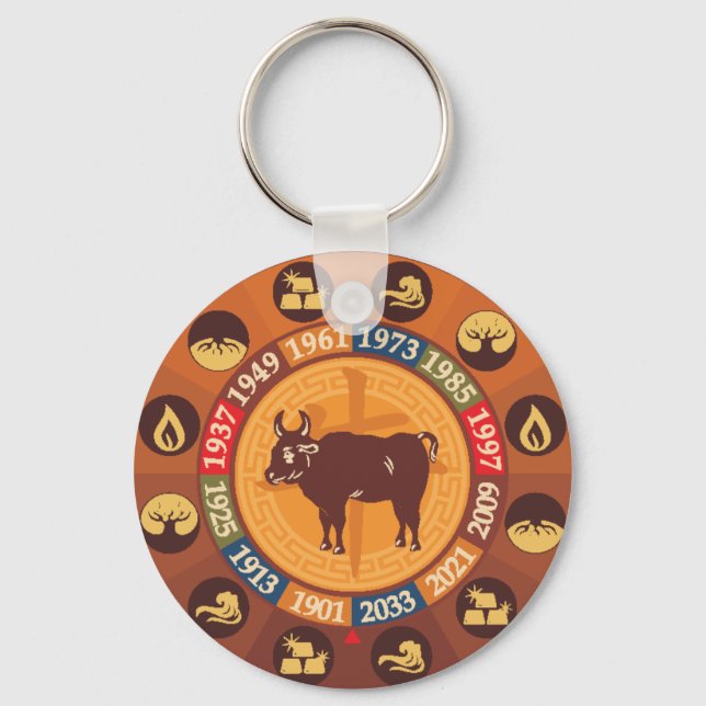 Chinese Zodiac - Ox Keychain (Front)
