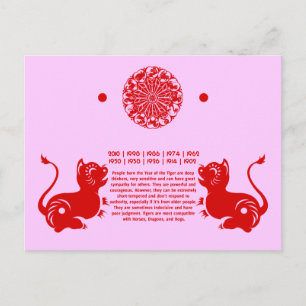 CHINESE ZODIAC PAPERCUT TIGER ILLUSTRATED POSTCARD