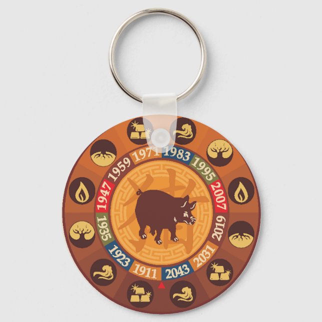 Chinese Zodiac - Pig (boar) Keychain (Front)