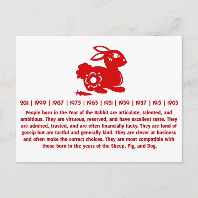 CHINESE ZODIAC RABBIT PAPERCUT ILLUSTRATION POSTCARD (Front)