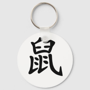 Chinese Zodiac - Rat Keychain
