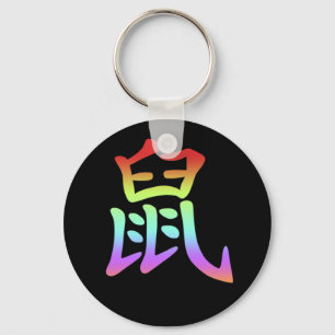 Chinese Zodiac - Rat Keychain