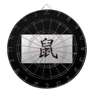 Chinese zodiac sign Rat black Dartboard