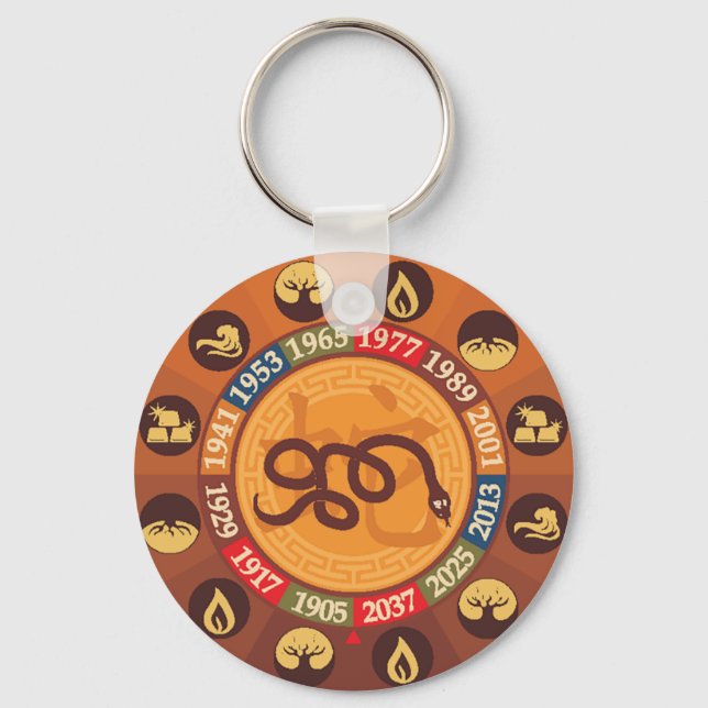 Chinese Zodiac - Snake Keychain (Front)
