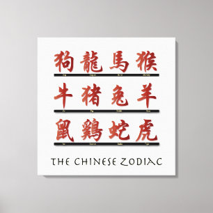Chinese Zodiac Symbols in Red Canvas Print