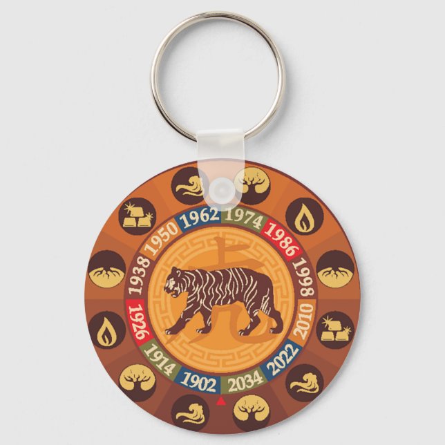 Chinese Zodiac - Tiger Keychain (Front)